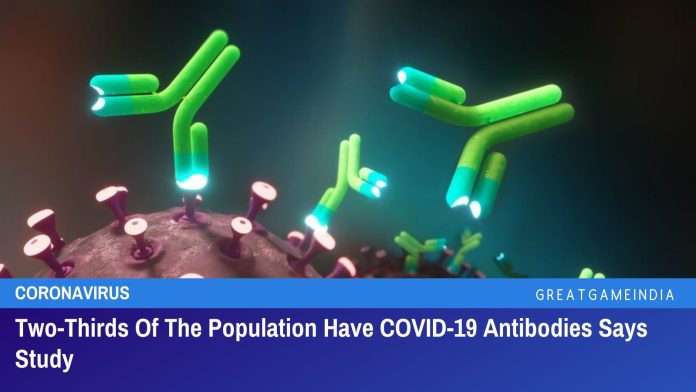 दो-तिहाई आबादी के पास COVID-19 एंटीबॉडी हैं, अध्ययन कहते हैं