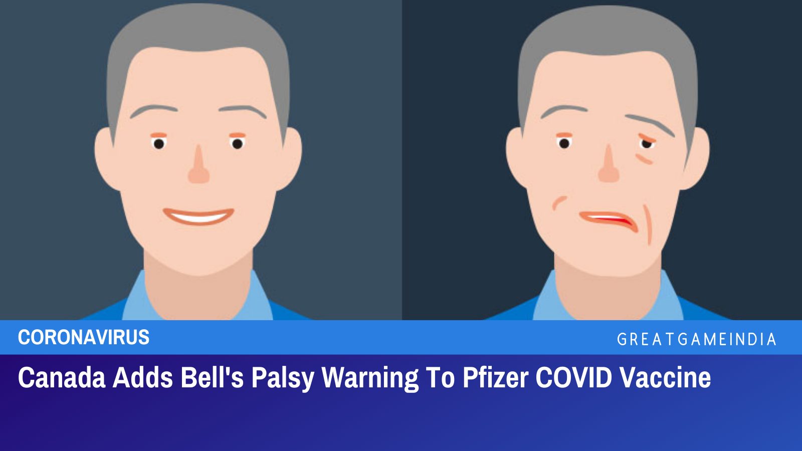 Canada Adds Bell's Palsy Warning To Pfizer COVID Vaccine